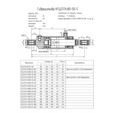 Гидроцилиндр КГЦ237А-05.80-50-360